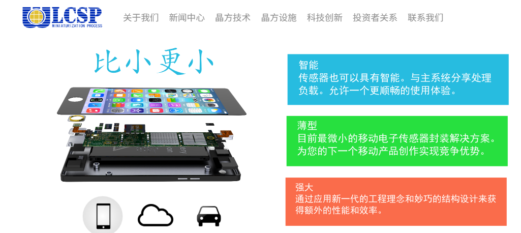 晶方科技增长46.23%,中国传感器A股上市公司第一份年报出炉(图3) wKgZPGmivc6AJJz8AAKkqRJk37A751.png