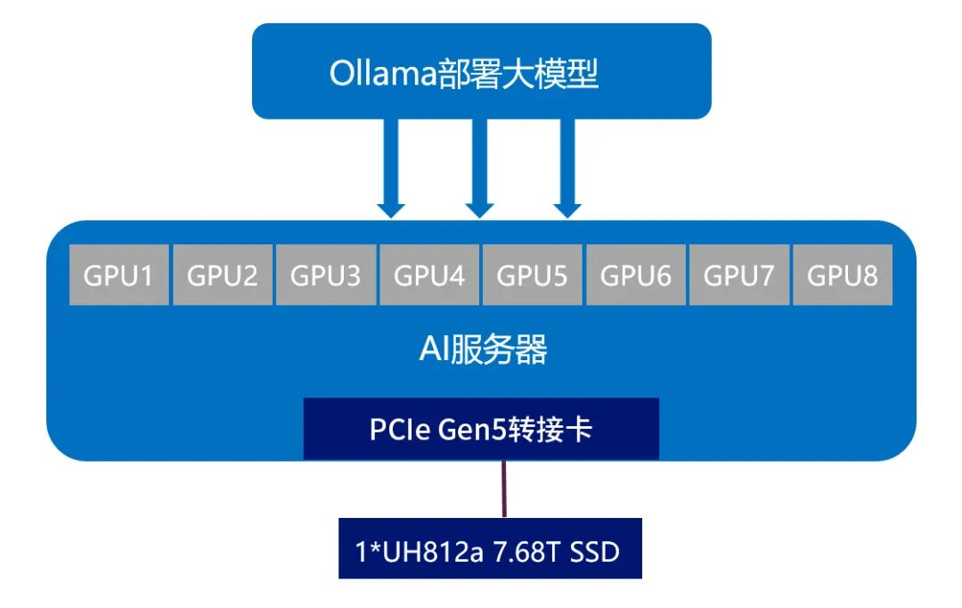 db435a90-161f-11f1-90a1-92fbcf53809c.jpg