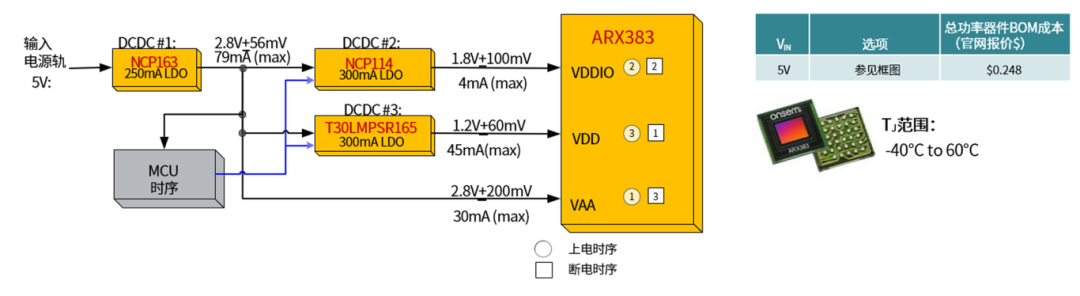 70271b4e-1628-11f1-90a1-92fbcf53809c.png