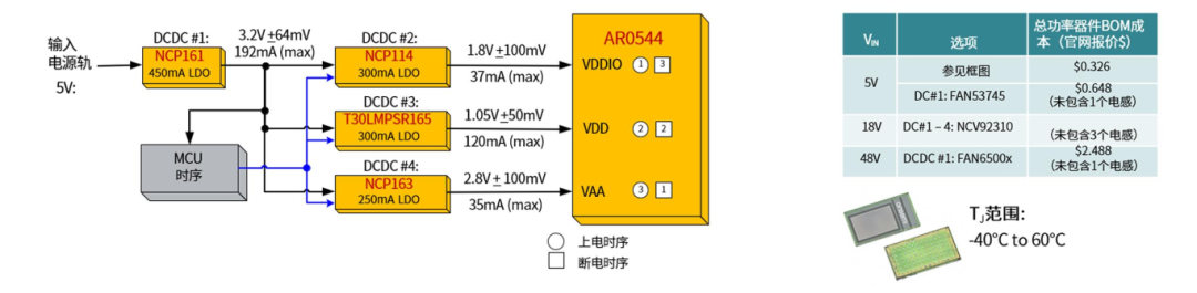 749c843e-1628-11f1-90a1-92fbcf53809c.png