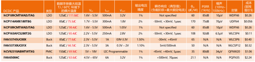 75ab48a6-1628-11f1-90a1-92fbcf53809c.png