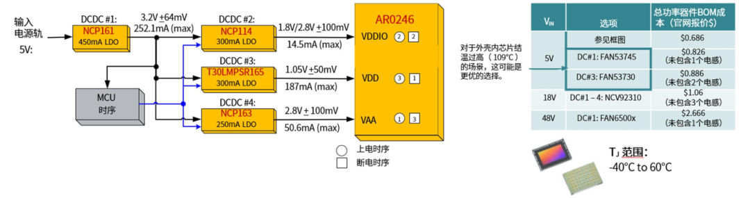 760600ac-1628-11f1-90a1-92fbcf53809c.png