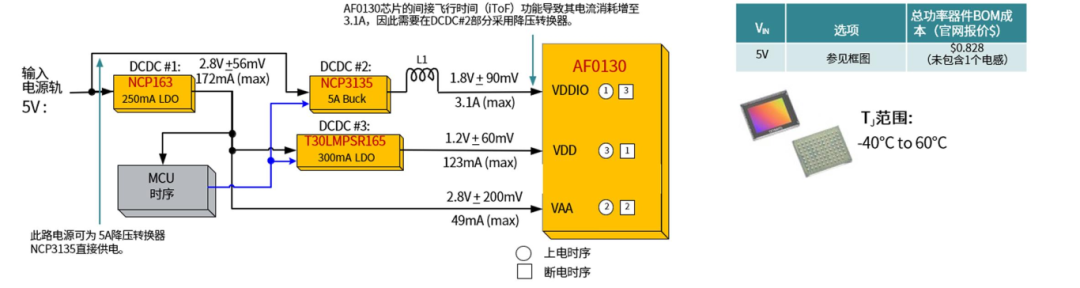 76b90bca-1628-11f1-90a1-92fbcf53809c.png