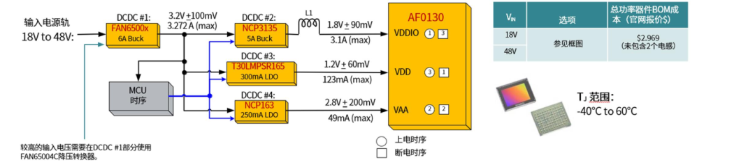 77638f46-1628-11f1-90a1-92fbcf53809c.png