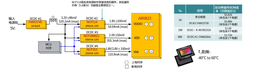 78bd2f6e-1628-11f1-90a1-92fbcf53809c.png