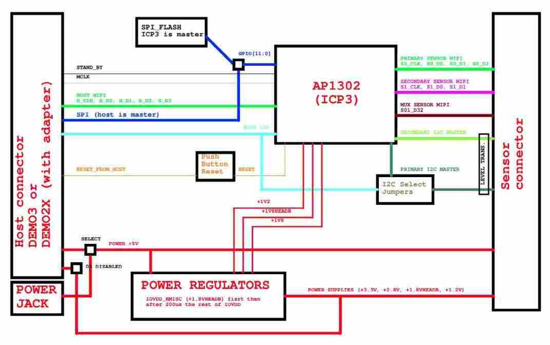 7966c808-1628-11f1-90a1-92fbcf53809c.png
