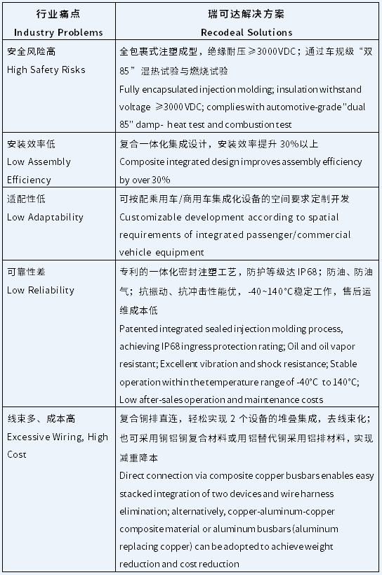 cfac1cba-1874-11f1-90a1-92fbcf53809c.png