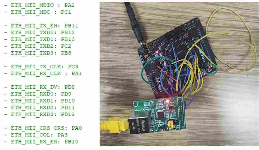 中科芯CKS32F107XX系列MCU的以太网介绍(二)(图4) 482cc7c0-16c7-11f1-90a1-92fbcf53809c.png