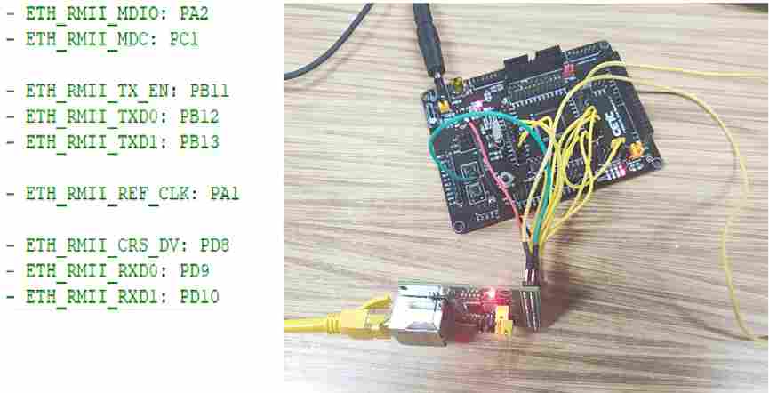 中科芯CKS32F107XX系列MCU的以太网介绍(二)(图5) 4891b2c0-16c7-11f1-90a1-92fbcf53809c.png