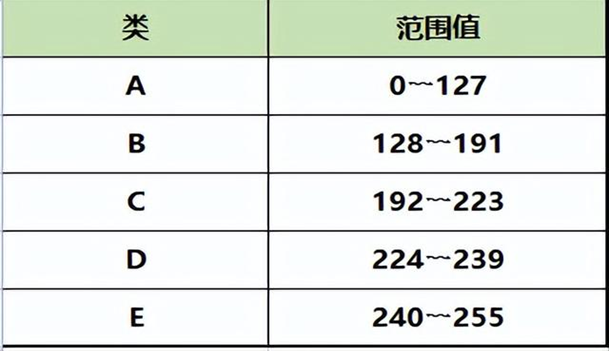 中科芯CKS32F107XX系列MCU的以太网介绍(一)(图2) 3eec554a-16c7-11f1-90a1-92fbcf53809c.png