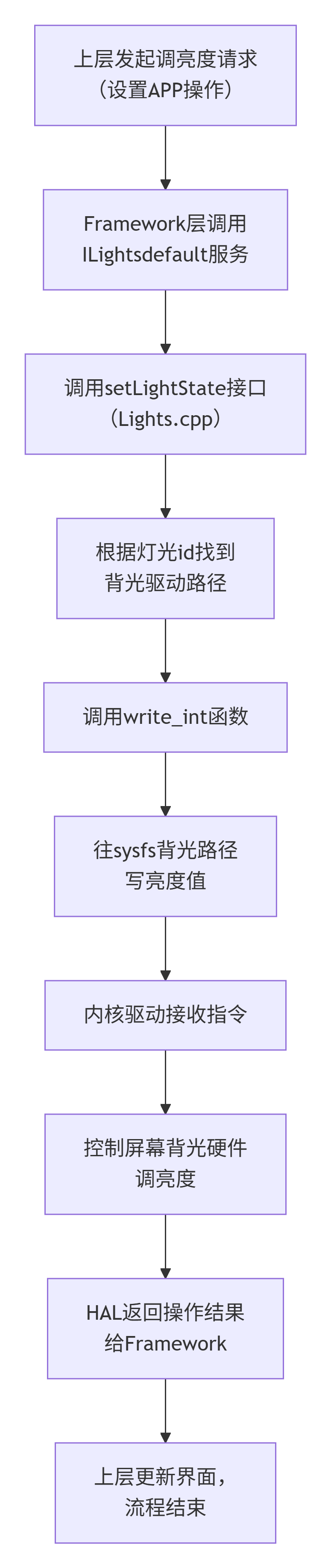 wKgZO2mneYWAepSVAALqUMV9buQ101.png