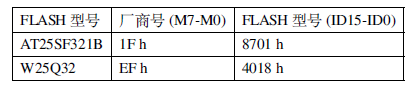 91f9f6d2-15ed-11f1-90a1-92fbcf53809c.png