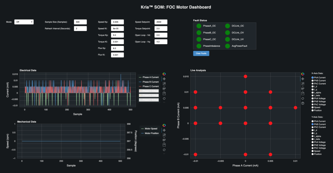 Xilinx官方开源FOC电机控制工程解析(图12) 3c9dbbf6-1372-11f1-90a1-92fbcf53809c.png