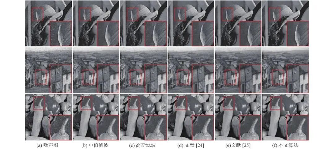 基于FPGA的低照度条件下EBAPS图像混合噪声去除算法(图22) a48cbec0-192f-11f1-90a1-92fbcf53809c.jpg
