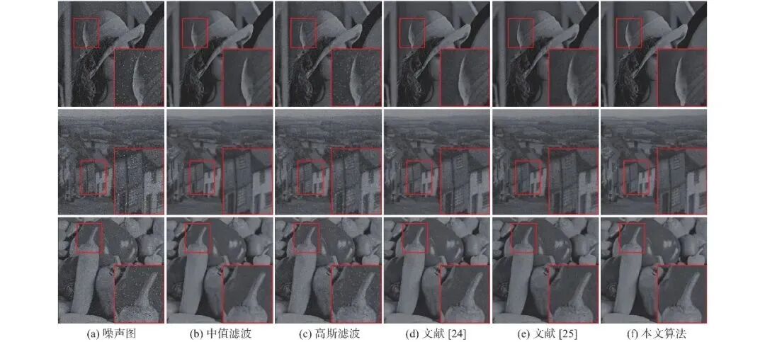 基于FPGA的低照度条件下EBAPS图像混合噪声去除算法(图23) a4f8716a-192f-11f1-90a1-92fbcf53809c.jpg