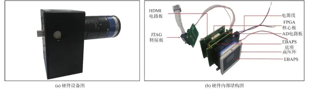 基于FPGA的低照度条件下EBAPS图像混合噪声去除算法(图28) a6d74a06-192f-11f1-90a1-92fbcf53809c.jpg