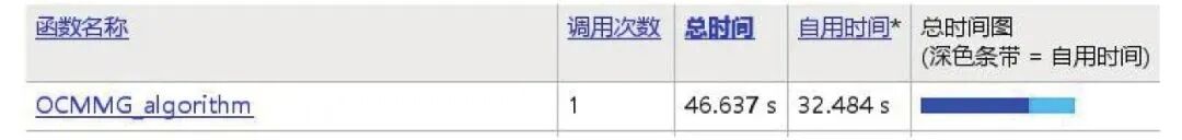 基于FPGA的低照度条件下EBAPS图像混合噪声去除算法(图35) a96bc1a2-192f-11f1-90a1-92fbcf53809c.jpg