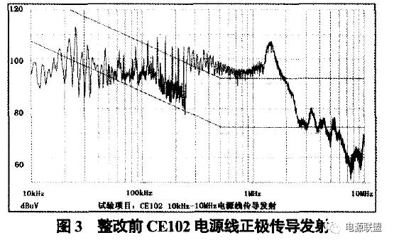 一种船用逆变电源电磁兼容试验(图3) 386035d2-187c-11f1-90a1-92fbcf53809c.jpg