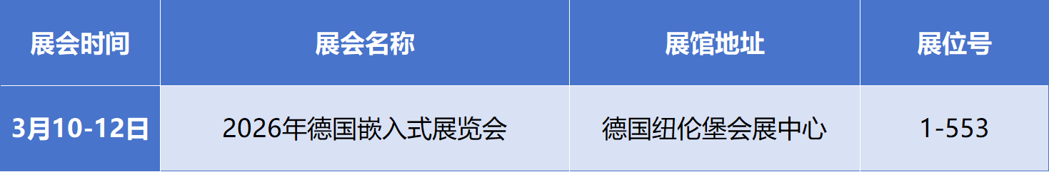 b3fa800e-1c63-11f1-96ea-92fbcf53809c.png