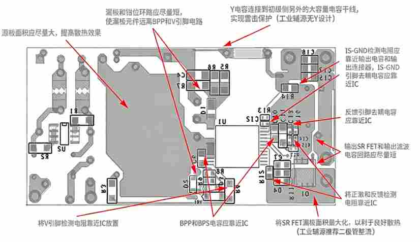 PI GaN产品InnoSwitch3-EP助力简化工业辅助电源设计(图13) ada62c16-1872-11f1-90a1-92fbcf53809c.png