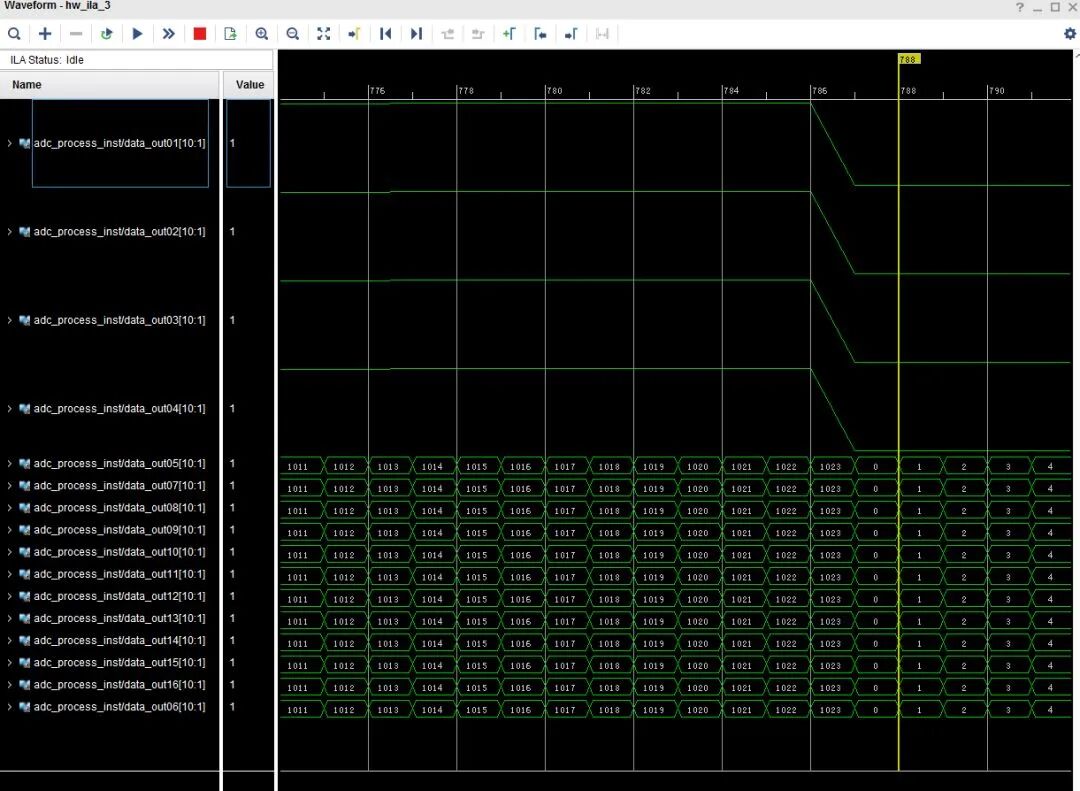 ADC ADS52J90的LVDS/16通道/10bit/100MSPS数据采集模式开发笔记(图10) 6708dcf6-185c-11f1-90a1-92fbcf53809c.jpg