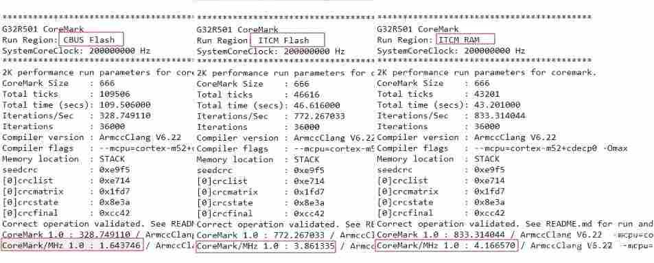极海Cortex-M52内核MCU G32R501在CoreMark的表现如何(图1) e0a9b4a8-192a-11f1-90a1-92fbcf53809c.png
