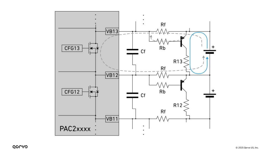 了解Qorvo PAC2xxxx系列电池管理系统的硬核实力