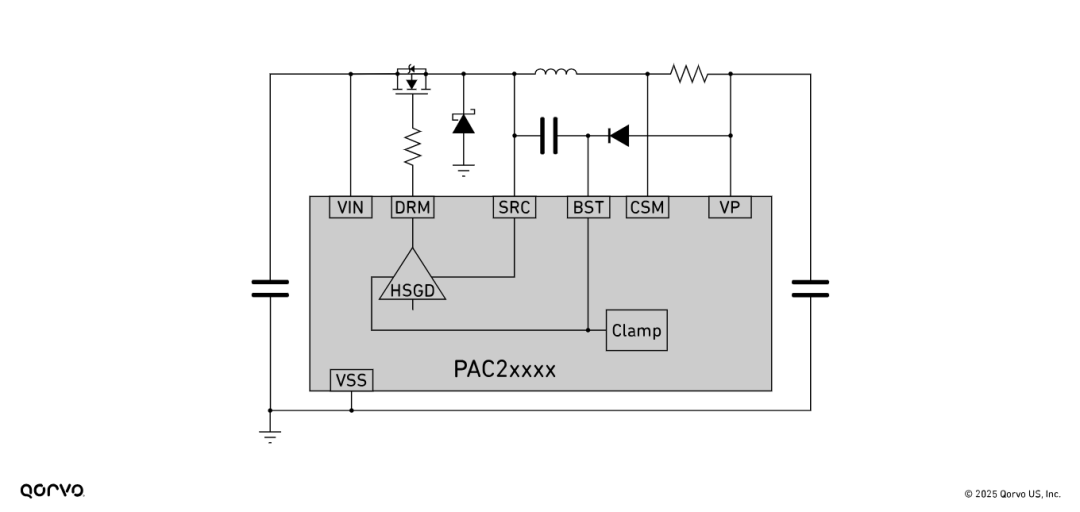 822527be-1c27-11f1-90a1-92fbcf53809c.png