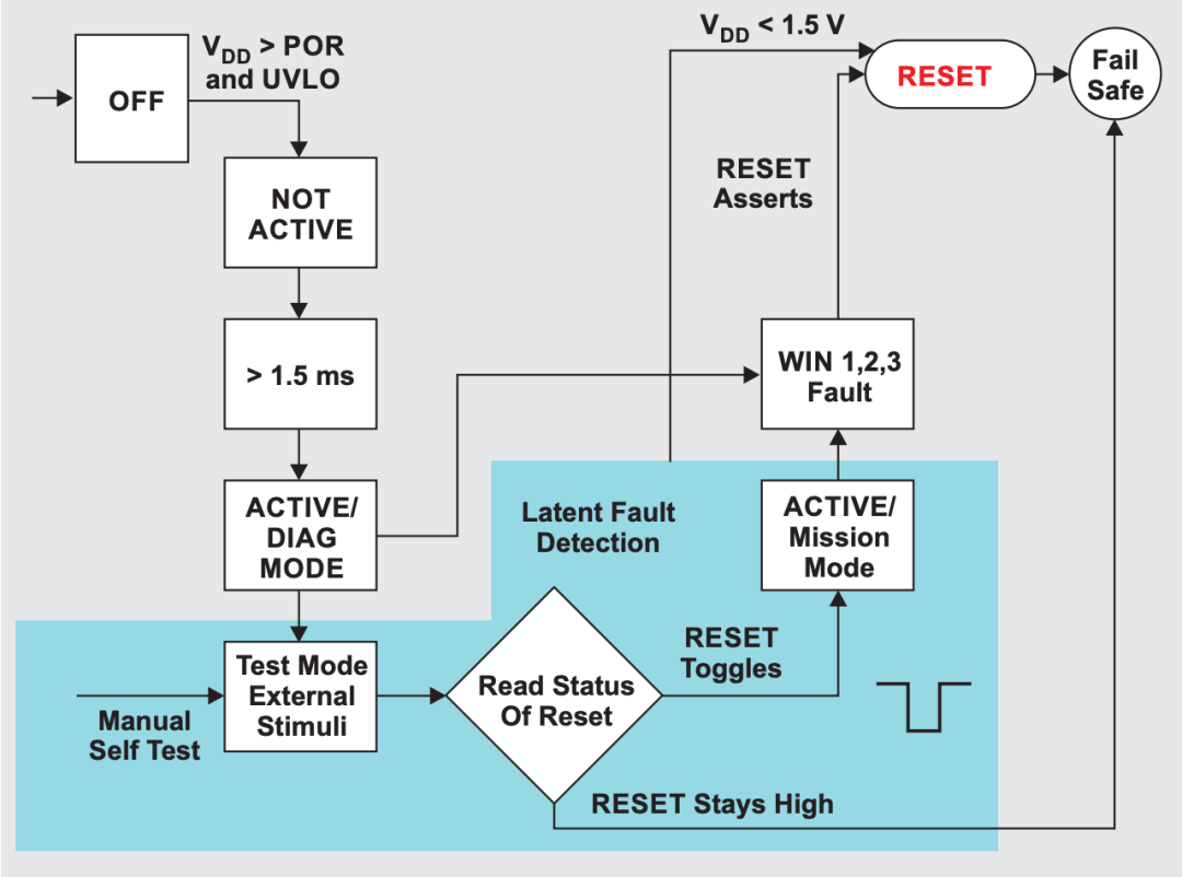 bd6880aa-19ca-11f1-90a1-92fbcf53809c.png