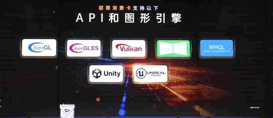 国产显卡里程碑!砺算科技AWE重磅发布四款GPU,打通消费与专业市场(图5) 国产显卡里程碑!砺算科技AWE重磅发布四款GPU,打通消费与专业市场(图5)