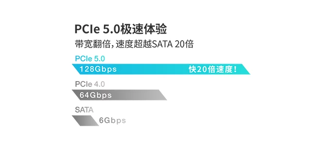 wKgZPGmztDmASJf_AADO11CVlNM532.png
