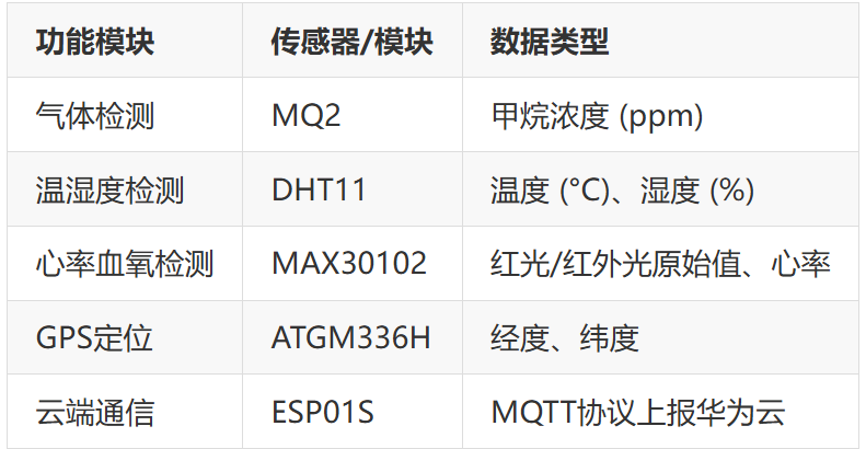 4a4acb86-1ec1-11f1-96ea-92fbcf53809c.png
