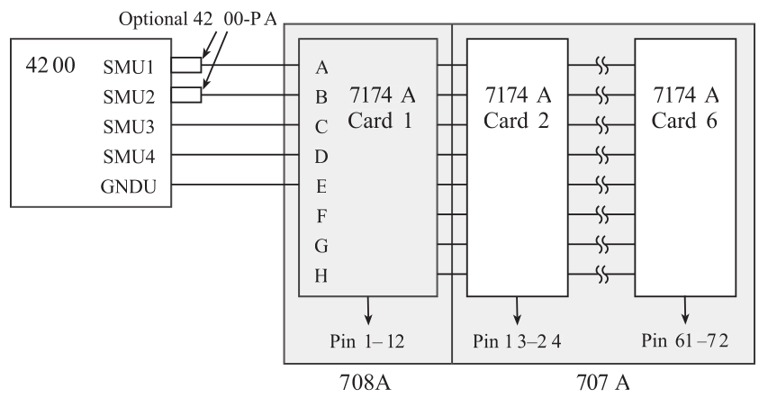 MOSFET热载流子效应退化测试解析(图4) 3621dcda-1df9-11f1-90a1-92fbcf53809c.png