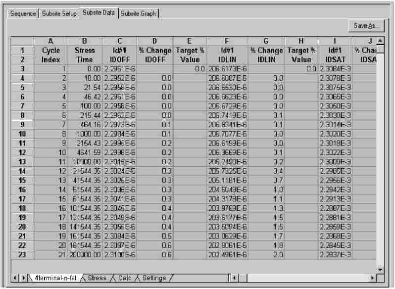 MOSFET热载流子效应退化测试解析(图9) 37dc7d3c-1df9-11f1-90a1-92fbcf53809c.png