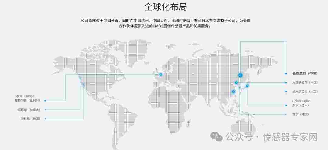 证监会批准,2家国产传感器公司即将登陆港股 长光辰芯和傅里叶半导体(图5) wKgZO2m32n6AMxSFAARWzWL3Glk530.png