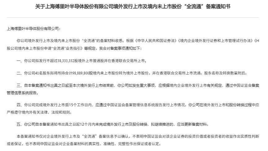 证监会批准,2家国产传感器公司即将登陆港股 长光辰芯和傅里叶半导体(图7) wKgZO2m32n-AIGOnAADLokU-7Tc914.png