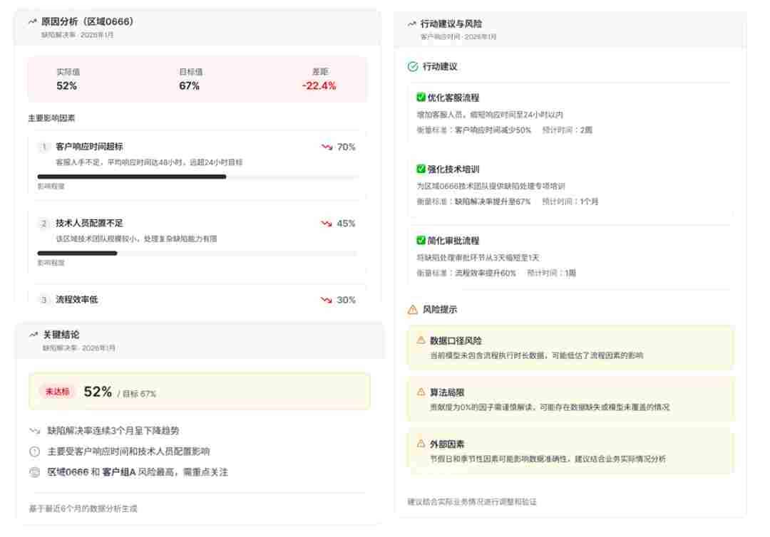 安全养龙虾看润和软件HopeClaw智算一体机:解决OpenClaw安全合规痛点,开创企业原生智算新实践(图7) b27b4374-20f2-11f1-90a1-92fbcf53809c.png