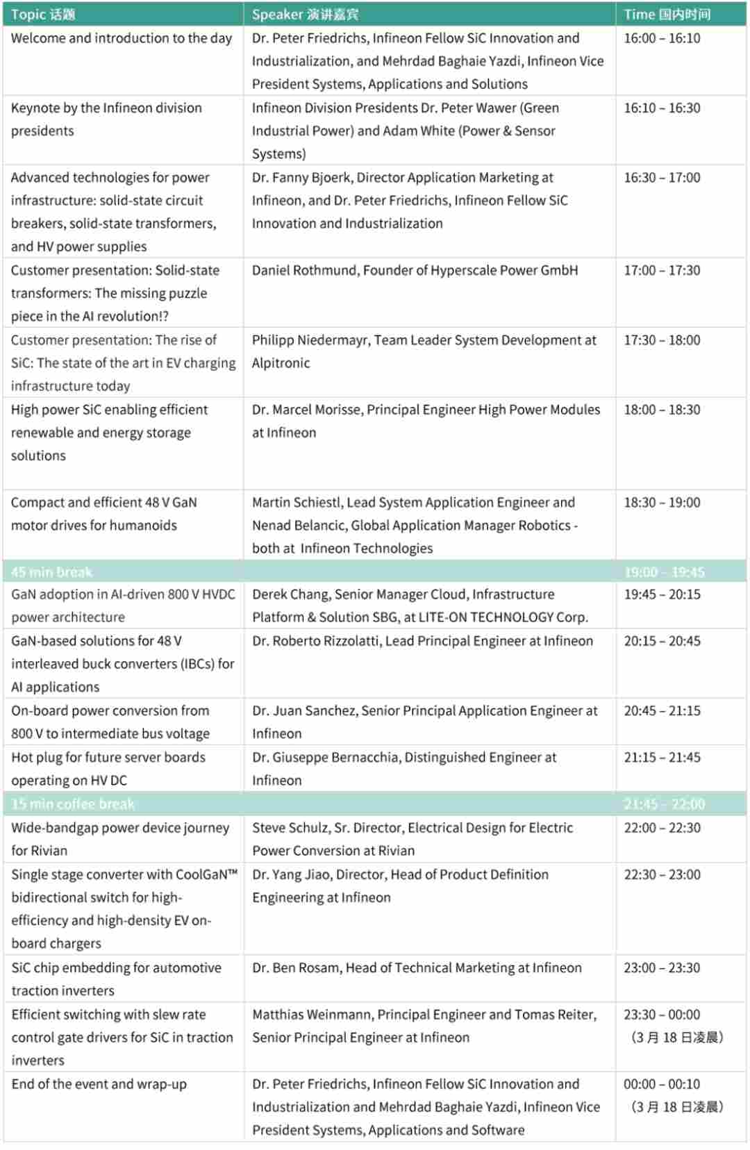 直播报名丨2026年宽禁带开发者论坛邀请函