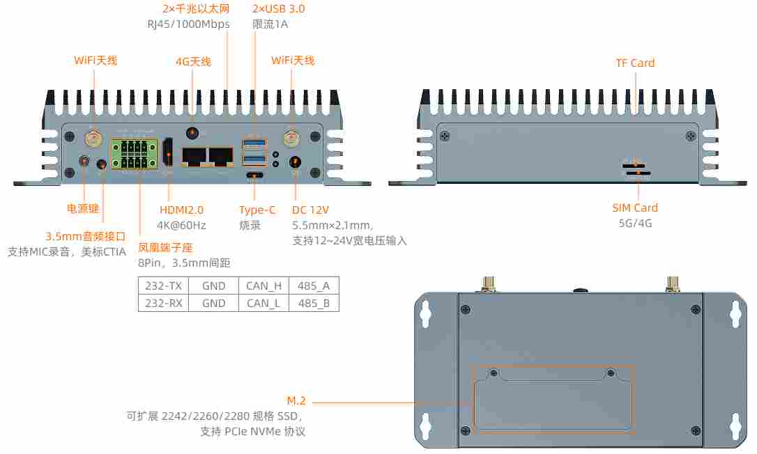 48 TOPS 算力!AI 边缘计算主机:EC-A8550JD4(图2) b4e432d0-21db-11f1-96ea-92fbcf53809c.png