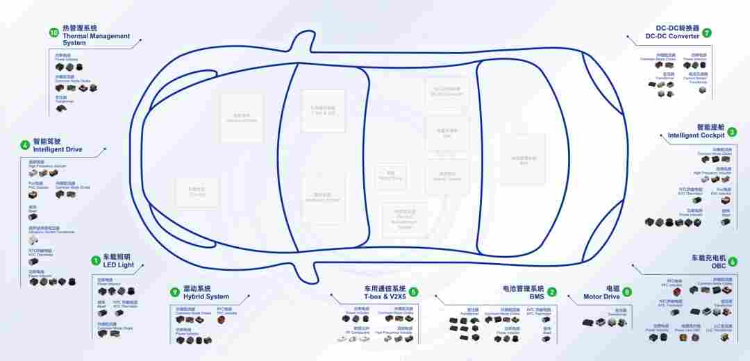 顺络电子与您相约APEC 2026美国国际电力电子应用展览会(图2) 0d7a6506-21c6-11f1-90a1-92fbcf53809c.png
