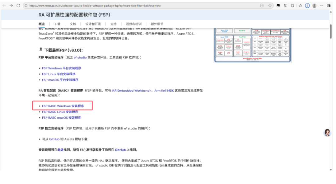 瑞萨电子RA-Eco-RA4M2搭建Keil开发环境指南(图2) a4155328-21b6-11f1-90a1-92fbcf53809c.png