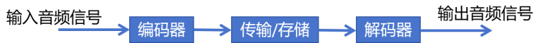 1cf00128-22af-11f1-90a1-92fbcf53809c.png