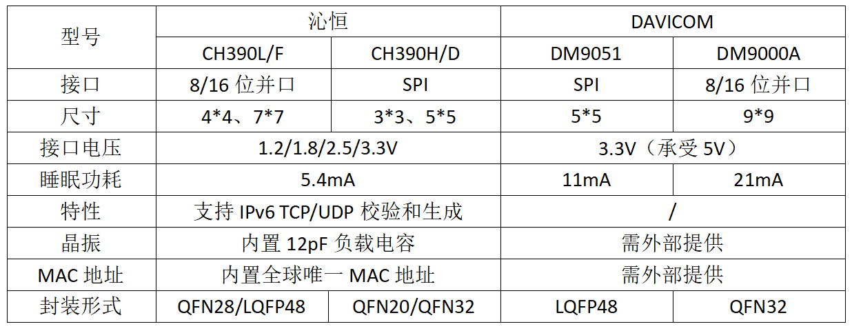 wKgZO2nAwq-ABgQqAADq7WaC6aM873.png