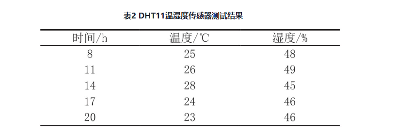 55b0be1e-237f-11f1-96ea-92fbcf53809c.png