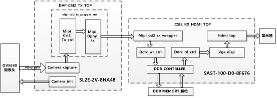 81ca11da-2334-11f1-90a1-92fbcf53809c.png