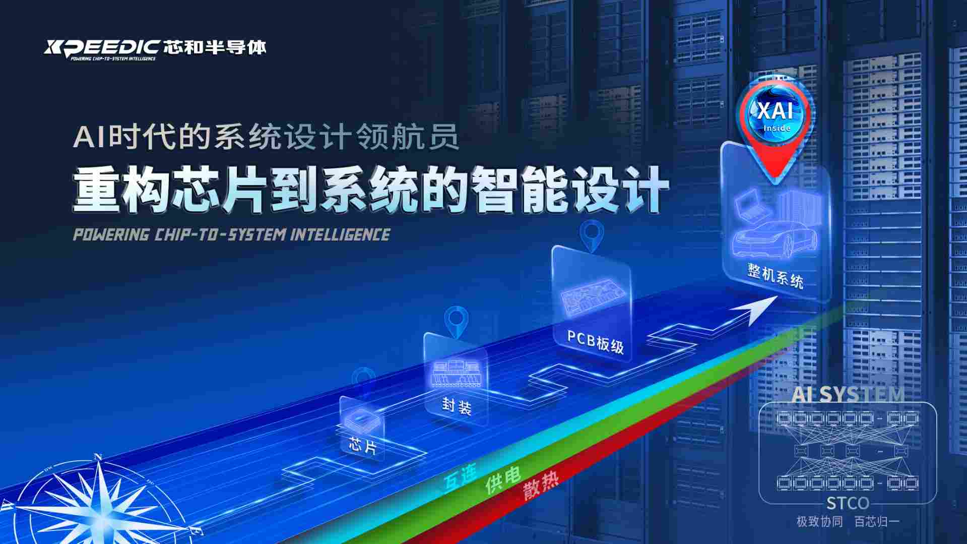 “重构芯片到系统的智能设计” 芯和半导体的AI时代品牌定位升级(图1)
