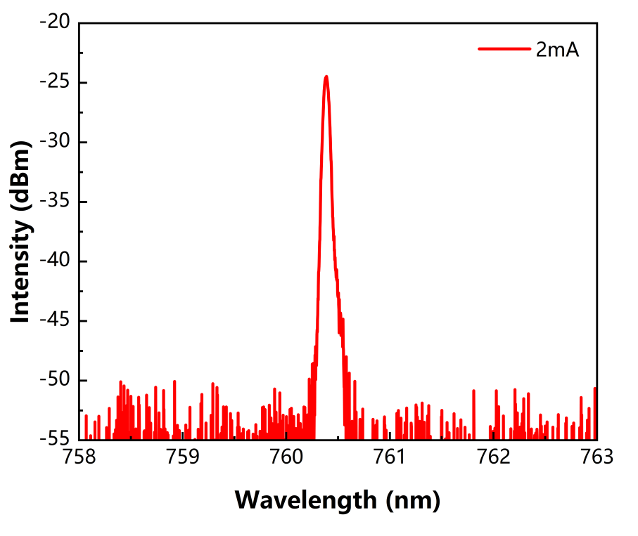 35db0fdc-2761-11f1-96ea-92fbcf53809c.png