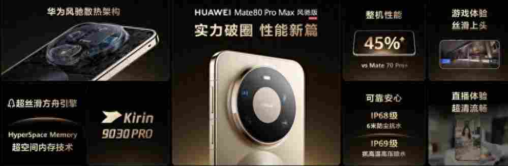 不止麒麟芯！华为Mate80 Pro Max风驰版三大黑科技，畅享90千元机震撼来袭(图3)