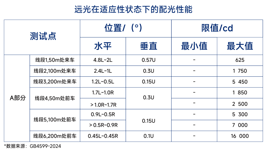 升谱光电亮相ALE 2026上海国际汽车灯具展览会(图1) 28b3d072-2988-11f1-90a1-92fbcf53809c.png