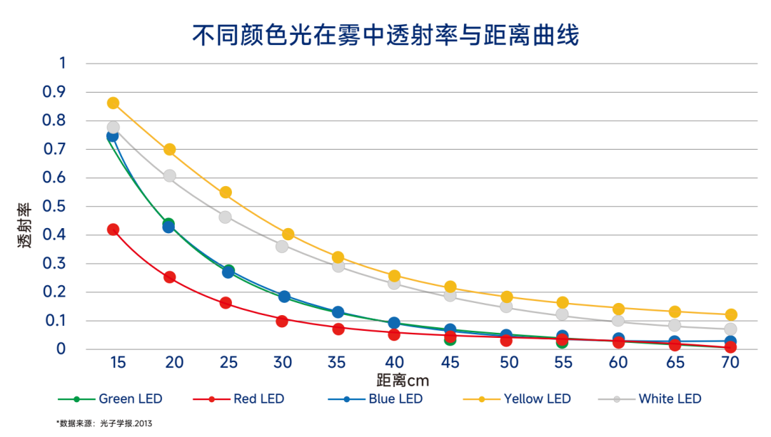 升谱光电亮相ALE 2026上海国际汽车灯具展览会(图3) 2abfef9a-2988-11f1-90a1-92fbcf53809c.png